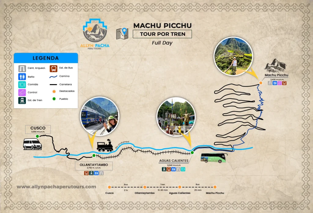 machupichu tour