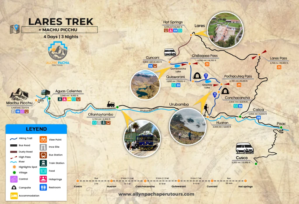 caminata lares trek 4 dias