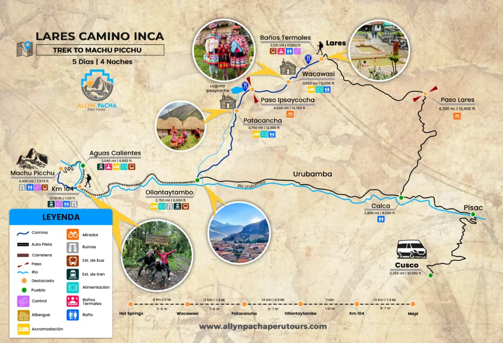 lares camino inca