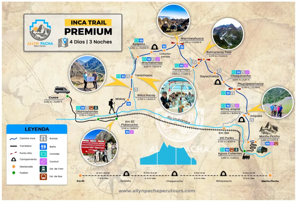 camino inca 4 dias premium