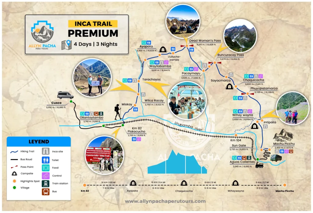 premium inca trail