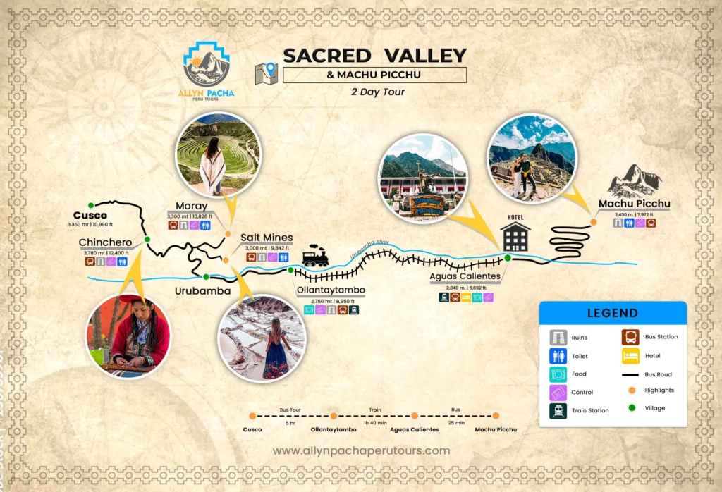 explore cusco 5 days