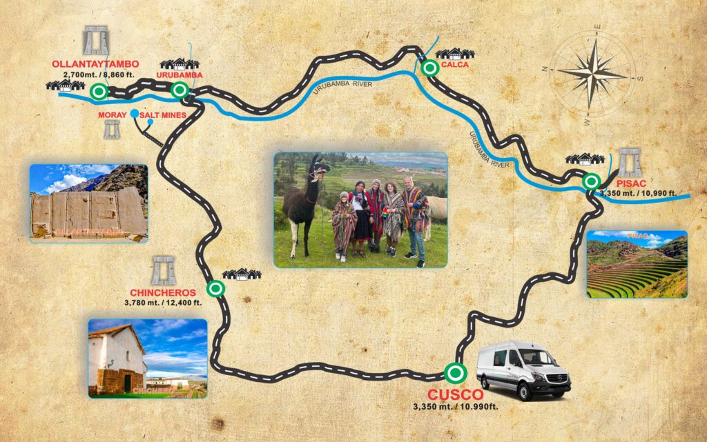 Sacred Valley Tour Cusco