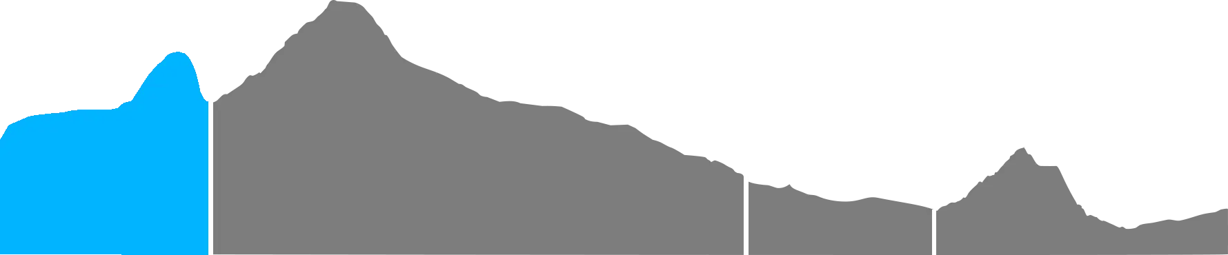 salkantay trek lodge 5 dias