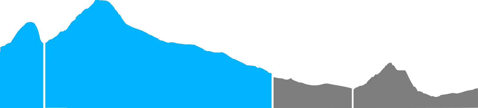 salkantay trek lodge 5 dias