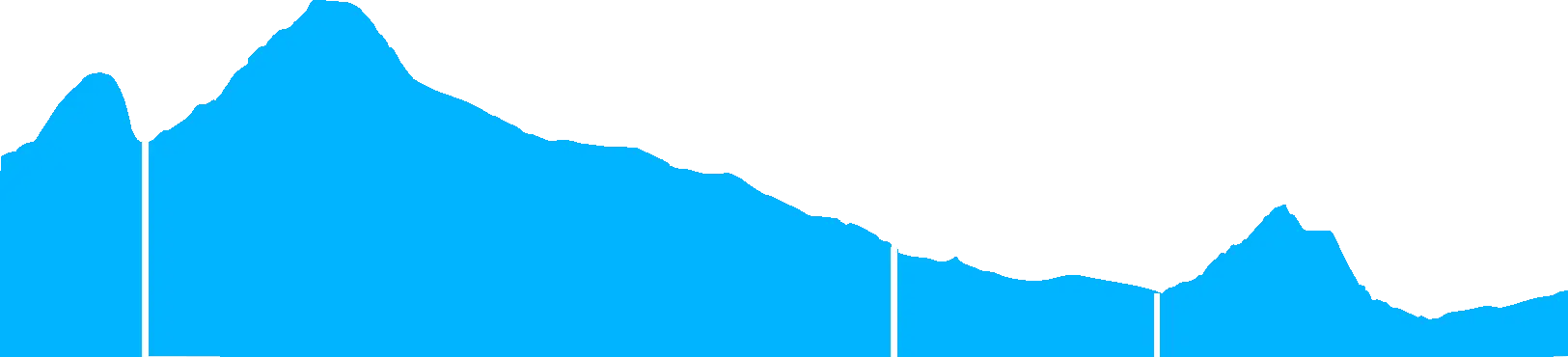 salkantay trek lodge 5 dias