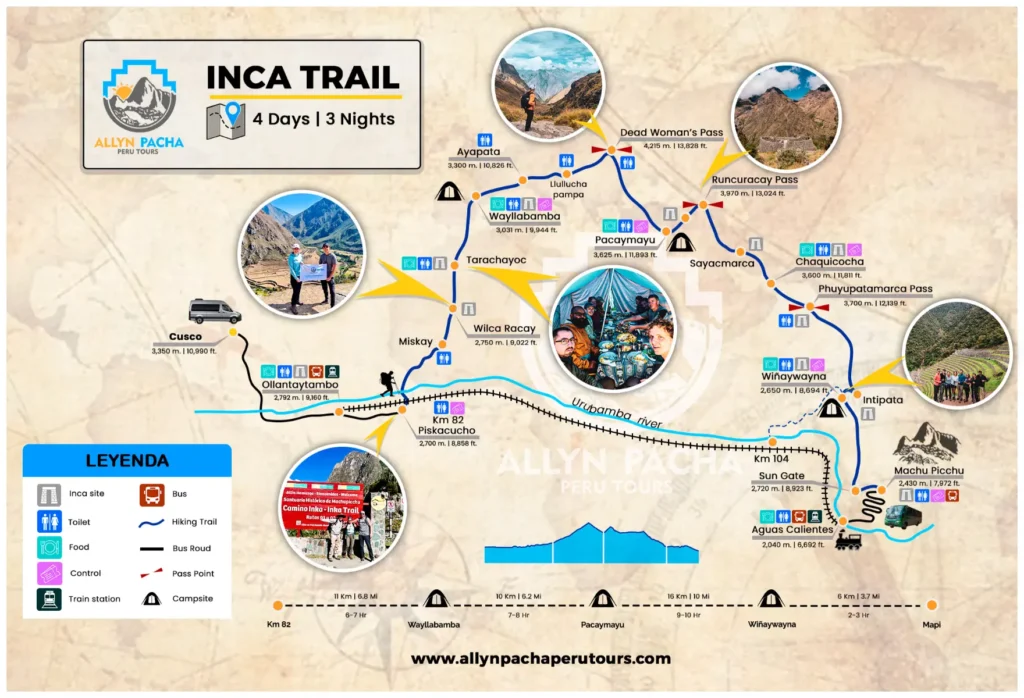 adventure inca trail 4 days