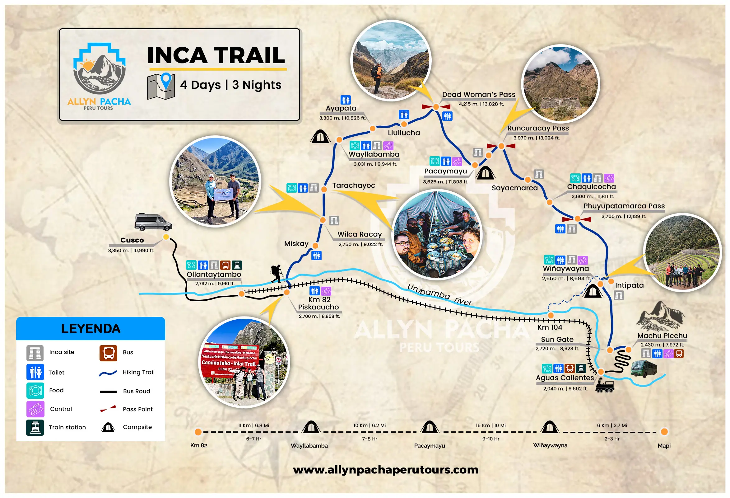 adventure inca trail 4 days
