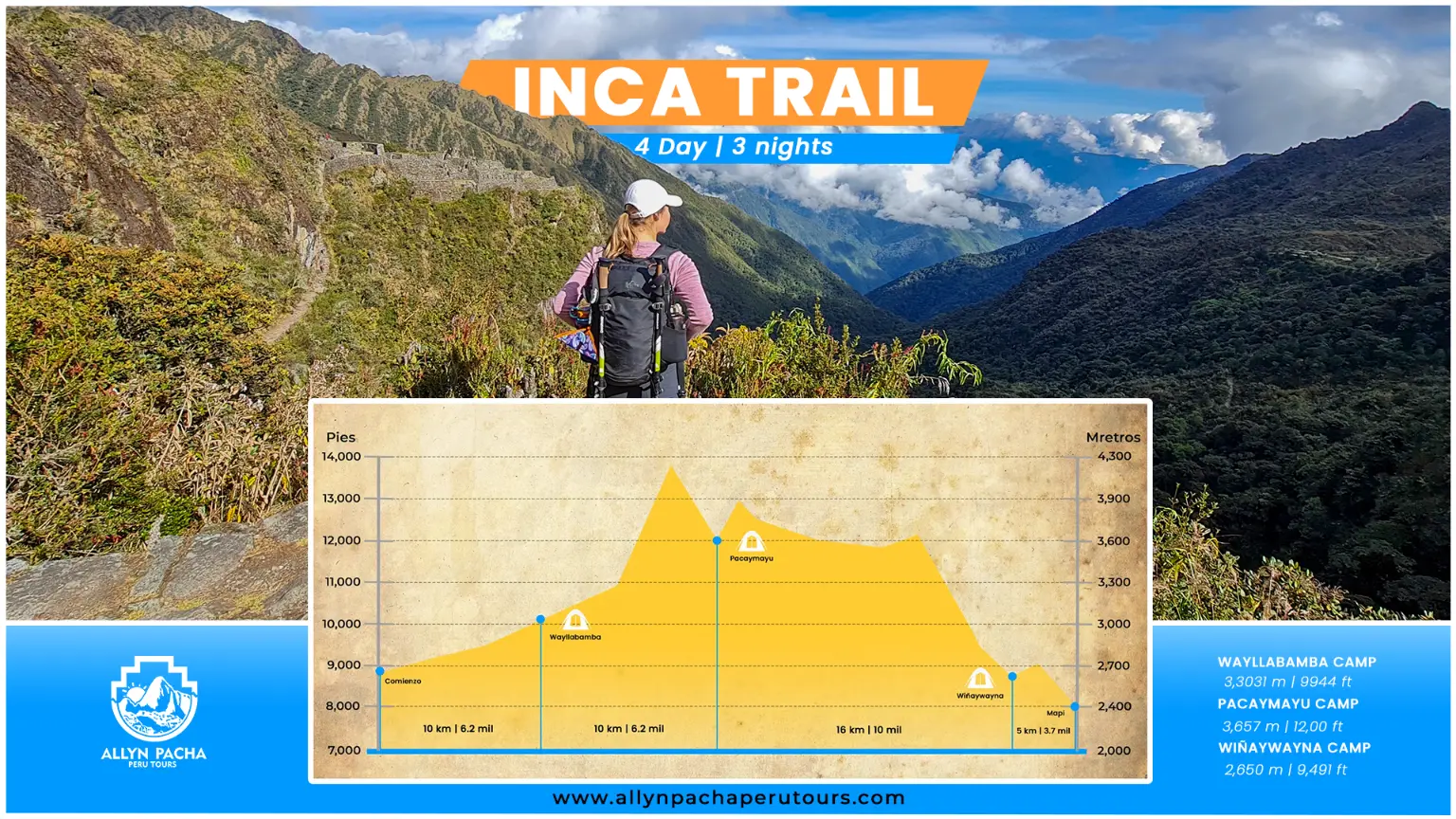 adventure inca trail 4 days