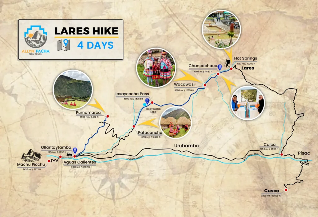 lares hike home staying